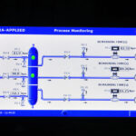 VPR tester has been designed as per ASTM F903 and ISO 13994 standard test methods